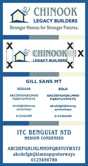 Brand Typography, Logo, Guidelines, color palette